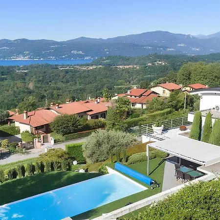 Panoramica Cardana *